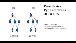 Introduction to Tree | BFS and DFS | Graph Theory Bangla Tutorial