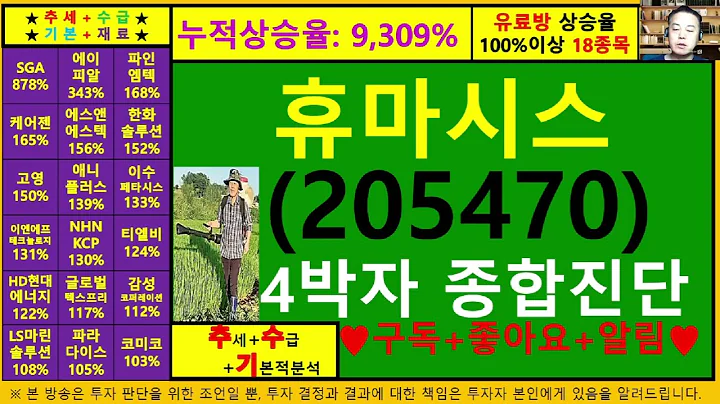 휴마시스(205470)4차원종목진단및향후주가전망 추수기(추수)전문가