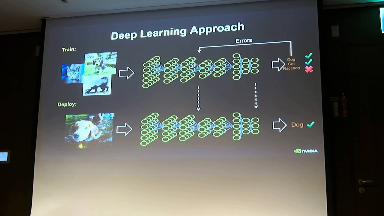GTC Korea 2015 - Hands-on-session DIGIT #1
