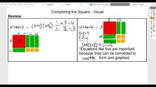 Completing the Square - Visual