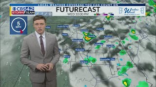 Shower Chance Remains, Stormy Weather Returns Thursday - CBS 42 News @ Noon