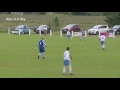 Newtonmore v skye