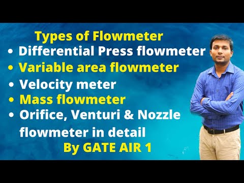 Types of flowmeter|