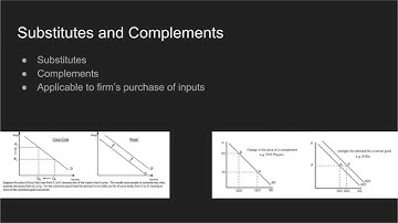 The Cost Minimizing Input Combination