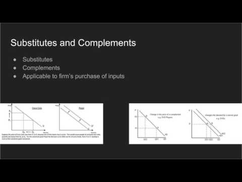 The Cost Minimizing Input Combination