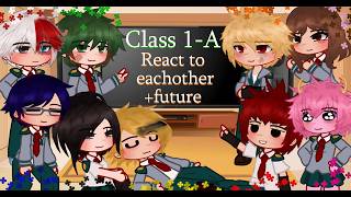 Class 1-A react to themselves  future💥 | MHA | Angst | 2X speed | Addisseyon2.0