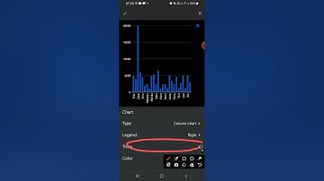 How to Create A Chart on Google Sheets | Android Mobile Phone
