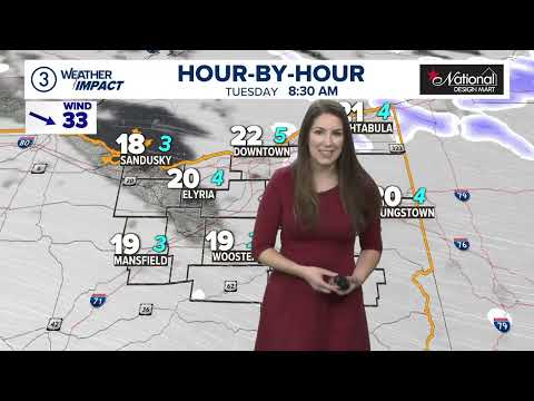 Past Weather Cleveland Ohiosupport And Help Detail