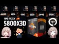 【ZEN3D+α】Ryzen新製品 / 総力紹介！（ZEN3 / ZEN2）【Ryzen7 5800X3D / 5700Xなど】
