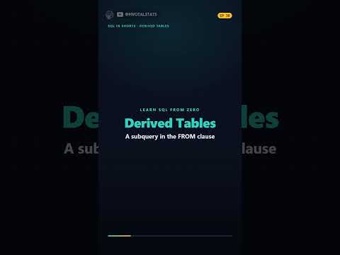 EP38   SQL Derived Tables Explained
