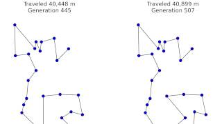 Genetic Algorithm Solving the Traveling Salesman Problem - 25 Cities