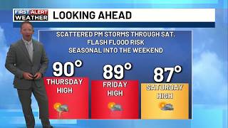 Scattered storms through Sat., Heat making a return next week