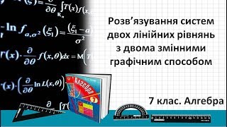 Урок №23. Рішення систем двох лінійних рівнянь з двома змінними графічним способом (7 клас. Алгебра)