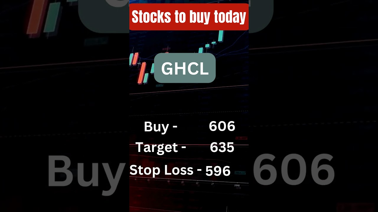 📈 Day Trading Essentials - Kickstart Your January 2nd Trades!