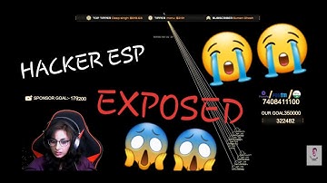 Rog stream, Flaw Annie Caught using hacks on live stream,Rog Annie using hacks,annie using hacks.