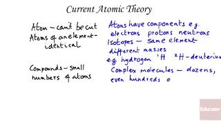 General Chemistry | 02 - Atomic Theory and Measurement