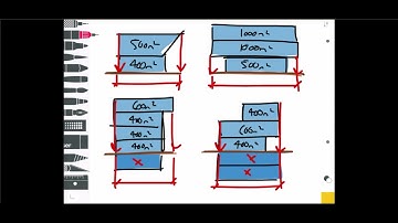 Building Area - National Building Code Alberta Edition 2019