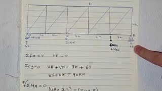 Example 1:Truss analysis by method of sections.(Eng M Sidiqi)