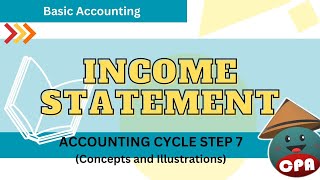Information Income Statement (Filipino) Guide