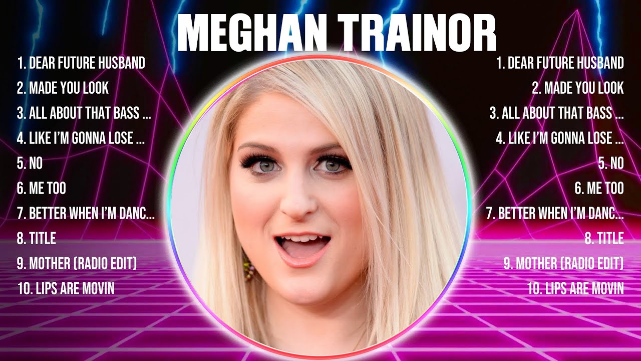 Meghan Trainor Mix Top Hits Full Album ️ Full Album ️ Best 10 Hits