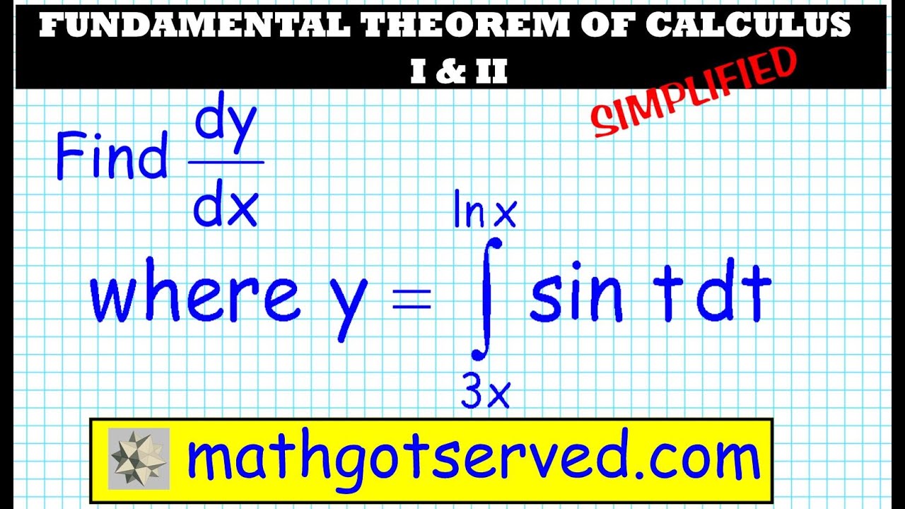 fundamental theorem of calculus part 2 fundamental theorem of calculus part 2