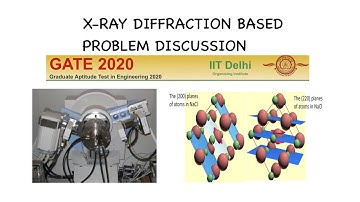 X-Ray diffraction based problem discussion