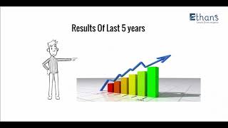 Celebrity Python Training in Pune - Intro Video Profile