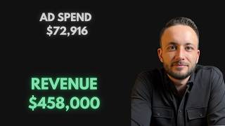 Scaling Meta Ads Without Losing ROAS ($72K → $458K)