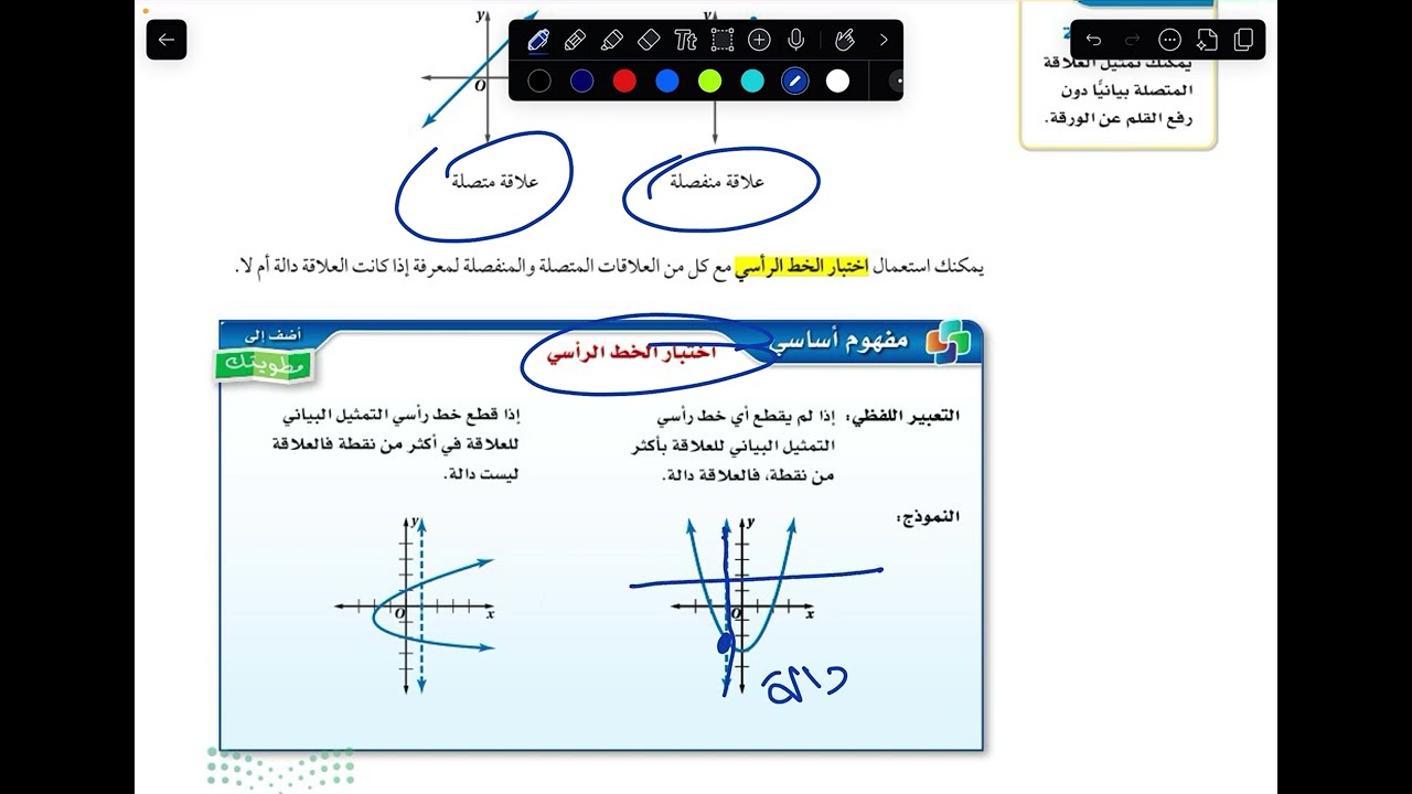 العلاقات و الدوال | ثاني ثانوي 2025