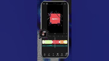 Capcut photo video editing template #edit #short #capcut  #capcuttutorial
