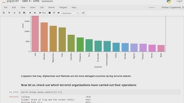 GRIP-The Sparks Foundation - Data Science & BA -Task 04- Exploratory Data Analysis-Terrorism