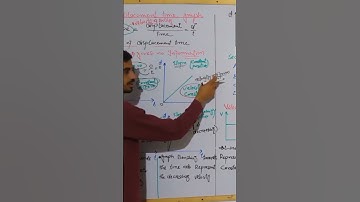 Entry test lecture displacement-time graphs#entrytest2023 #entrytestprepration #ytubeshortsvideos