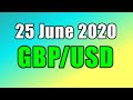 Forex Exchange Market