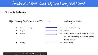 Process Manager - Part 1