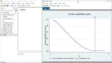 New in Stata 16: Lasso for prediction and model selection