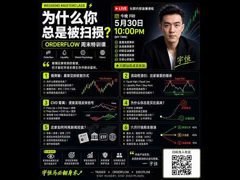 为什么你总被扫损？庄家假突破收割真相｜周末特训课 30/5/2026 · 官方视频封面