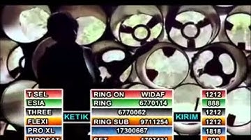 Widya Utami - Cinta Luar biasa (Sunda Song )