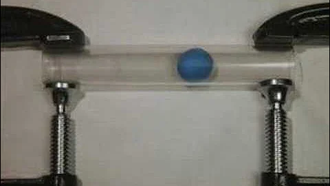 Simple Harmonic Oscillators: Visualizing Classic and Quantum