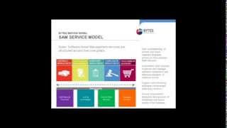 Software Asset Management Webinar