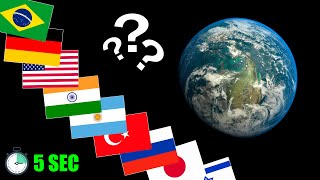 Guess the Country by Stereotypical Song | Music Around the World screenshot 4