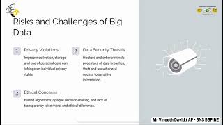 Privacy, Security and Ethical considerations in Big data
