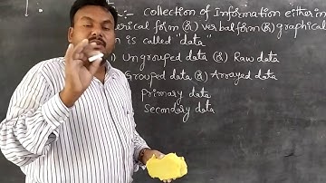 Maths: Frequency distribution Tables and graphs - Part-1 (8th class)