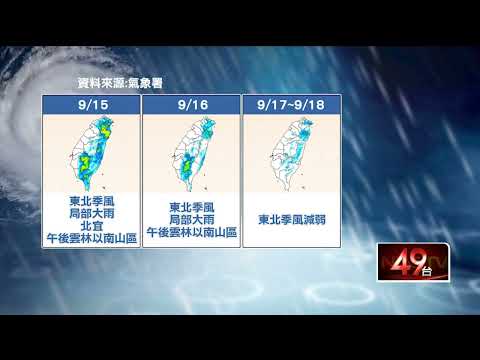 Northeast Monsoon Brings Cool, Rainy Weather to North and East; Typhoon Dujuan Could Form as Earl...