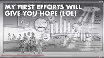 The Importance of Failing Fast--And Often--With Procreate