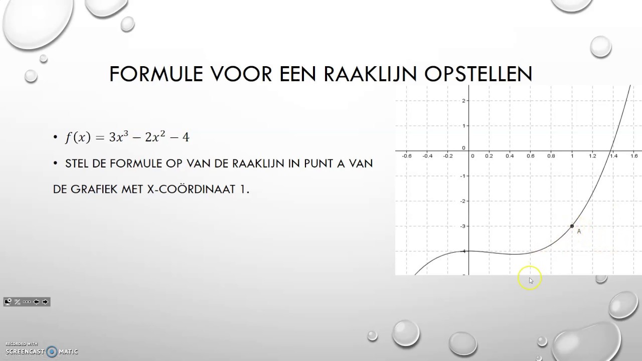 Raaklijn opstellen YouTube