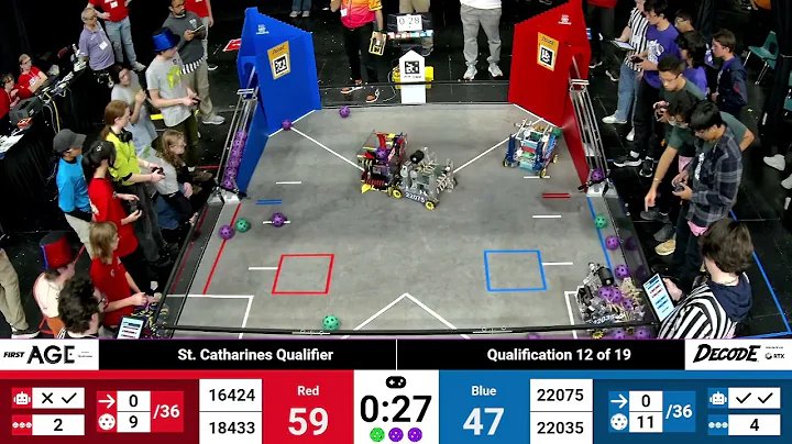 Qualification 12 - 2025 FTC St. Catharines Qualifier