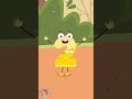 Counting 1 to 4 for Kids | Learn Numbers 1, 2, 3, 4 | 2D Animation for Toddlers