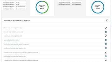 oVirt engine disaster recovery - FaiBack - Controlado
