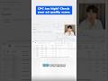 Your Google Ads Quality Score Is Costing You Money