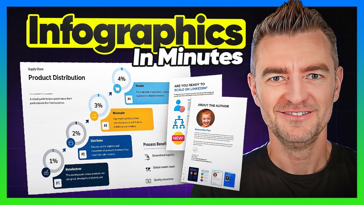 Этот ИИ создает инфографику и электронные книги за считанные минуты — проверено Venngage.